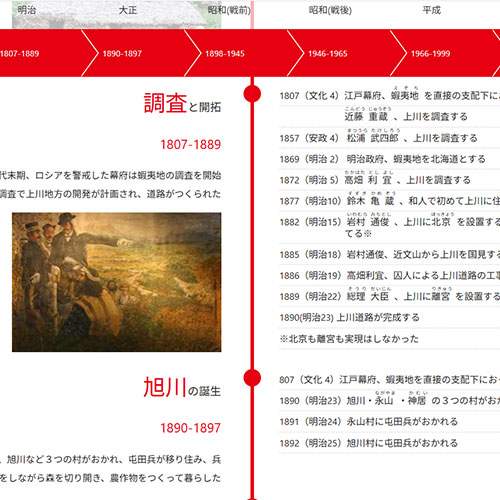 年表イメージ