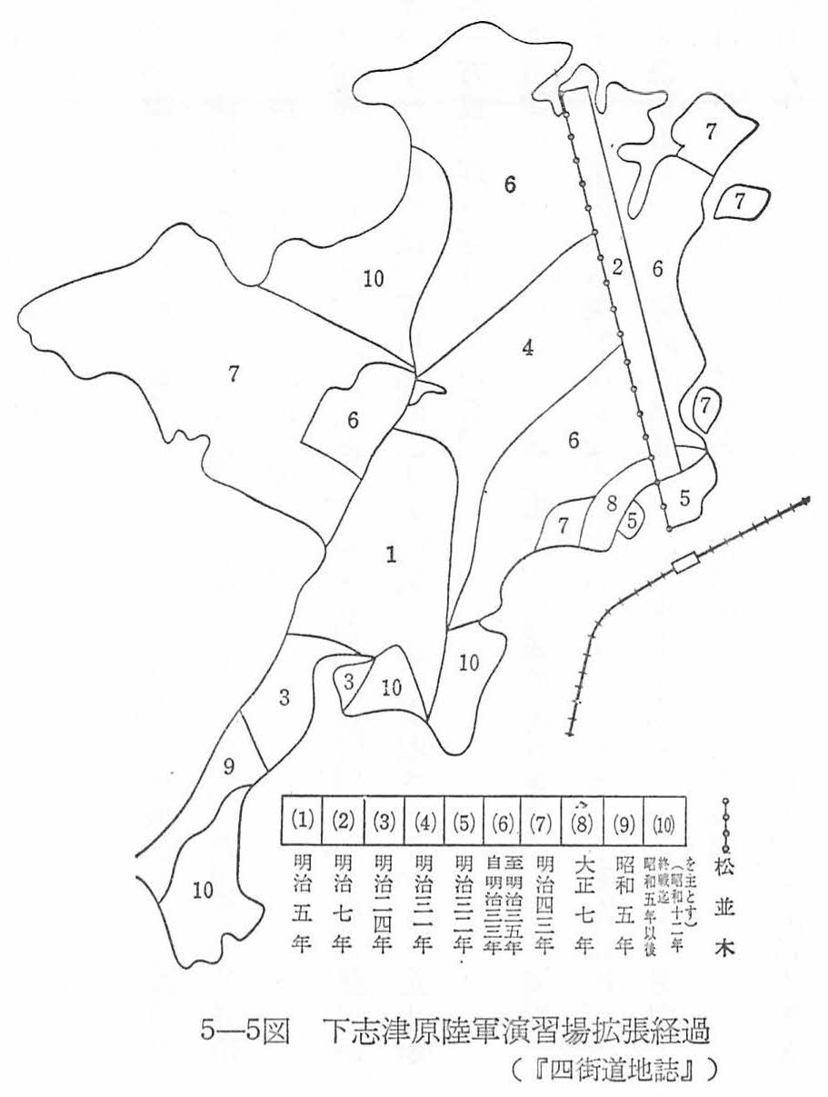 軍事施設のはじめ】