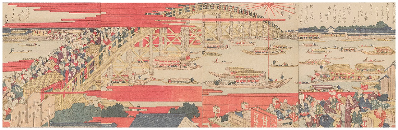 曉鐘成画『澱川兩岸勝景圖會』