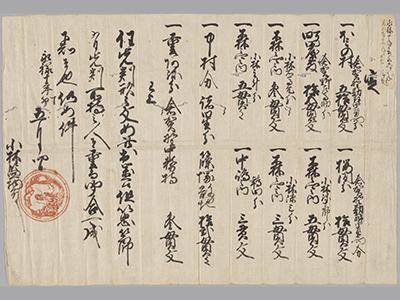 小林重政言上状