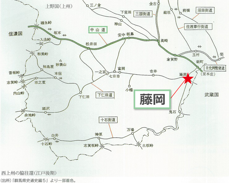西上州の脇往還