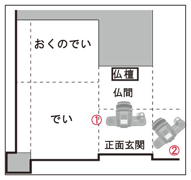 テキスト / 仏間 Butsuma (佛廳)