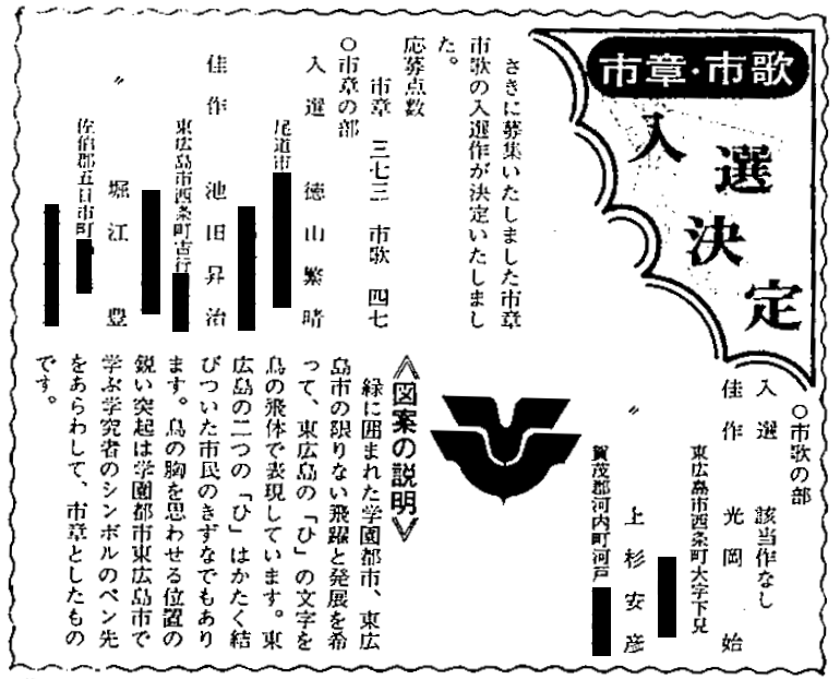 入選決定