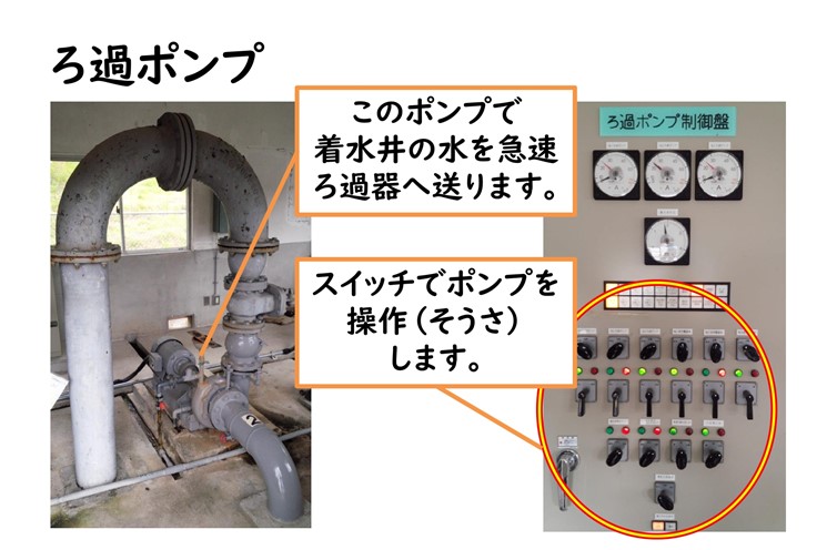 【資料タイトル】水がキレイになるしくみ