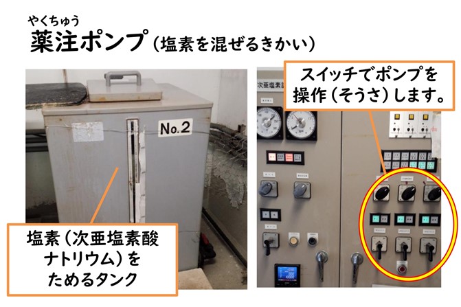 【資料タイトル】水がキレイになるしくみ