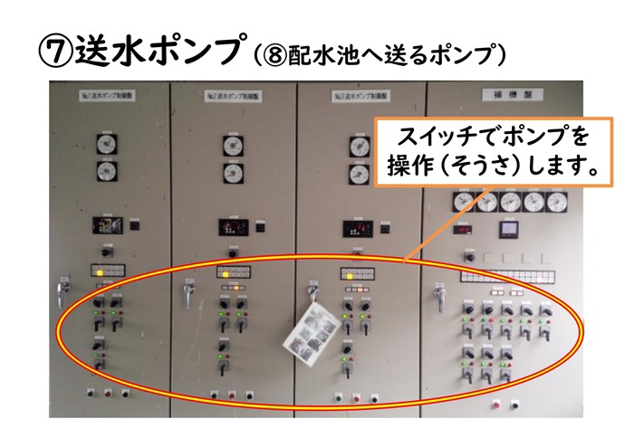 【資料タイトル】水がキレイになるしくみ