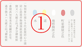 伊州御城下破崖損所絵図(城下町部分) 画像