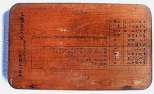 林昌寺の算額 画像