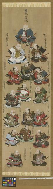 徳川十六将図 1】(目録)