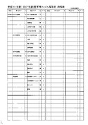 市民税務部北部出張所平成19年度公文書目録(閲覧用ファイル管理表)