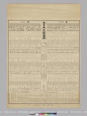 大日本老樹番付