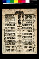 新吉原細見 全 新吉原細見］ | ToMuCo - Tokyo Museum Collection