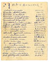 実見表ノ外確カニ見ラル可キ鳥