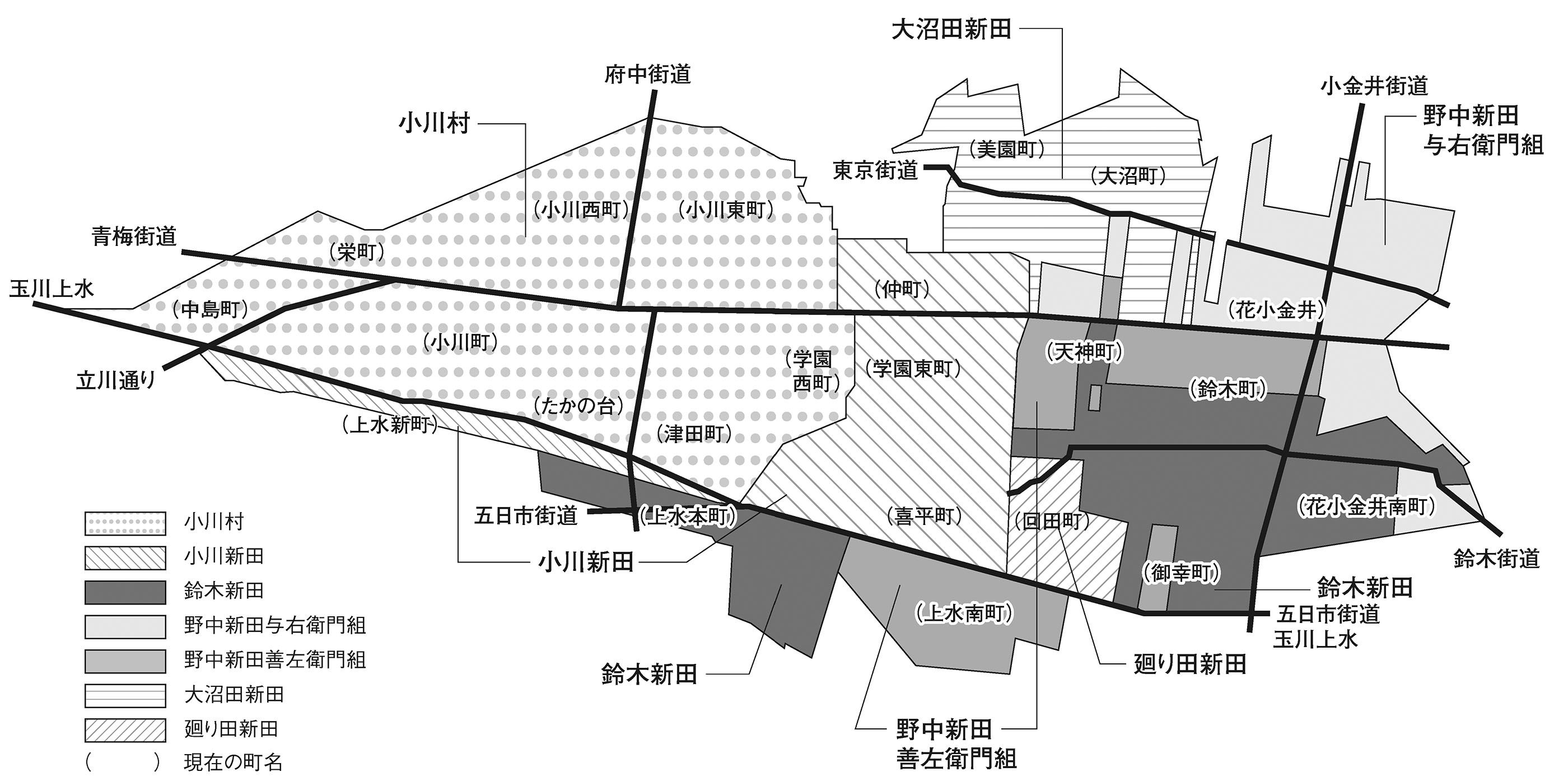 小平市立図書館-こだいらデジタルアーカイブ:小平市史 近世編