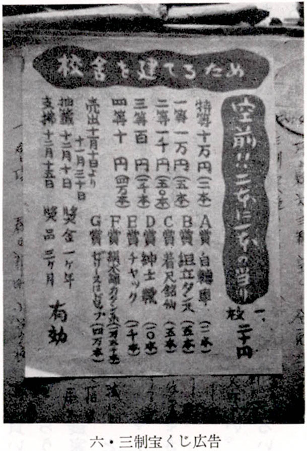 六・三制宝くじ広告