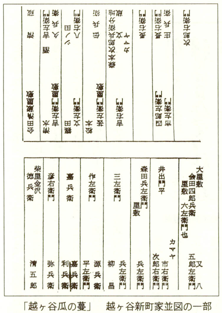 越谷市／越谷市デジタルアーカイブ