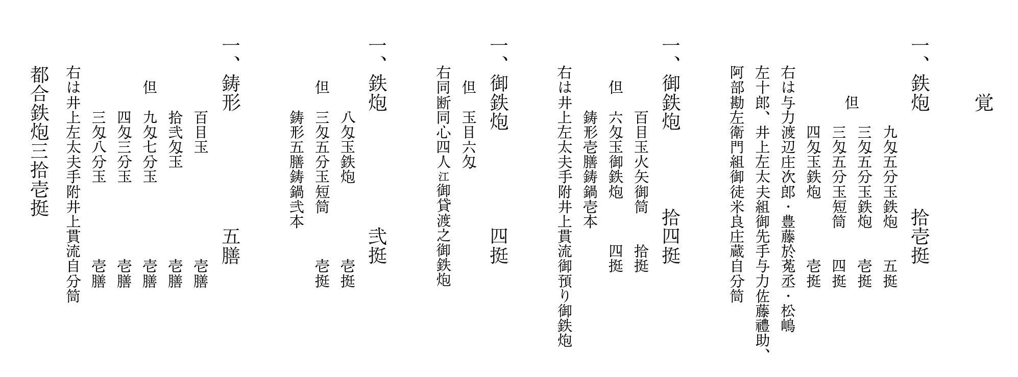 19　蝦夷地御用井上左太夫手附持参鉄砲通行につき留守居証文