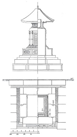 港区-デジタル版 港区のあゆみ:図説 港区の歴史