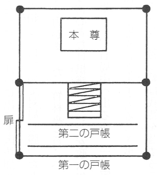 善光寺の年中行事】