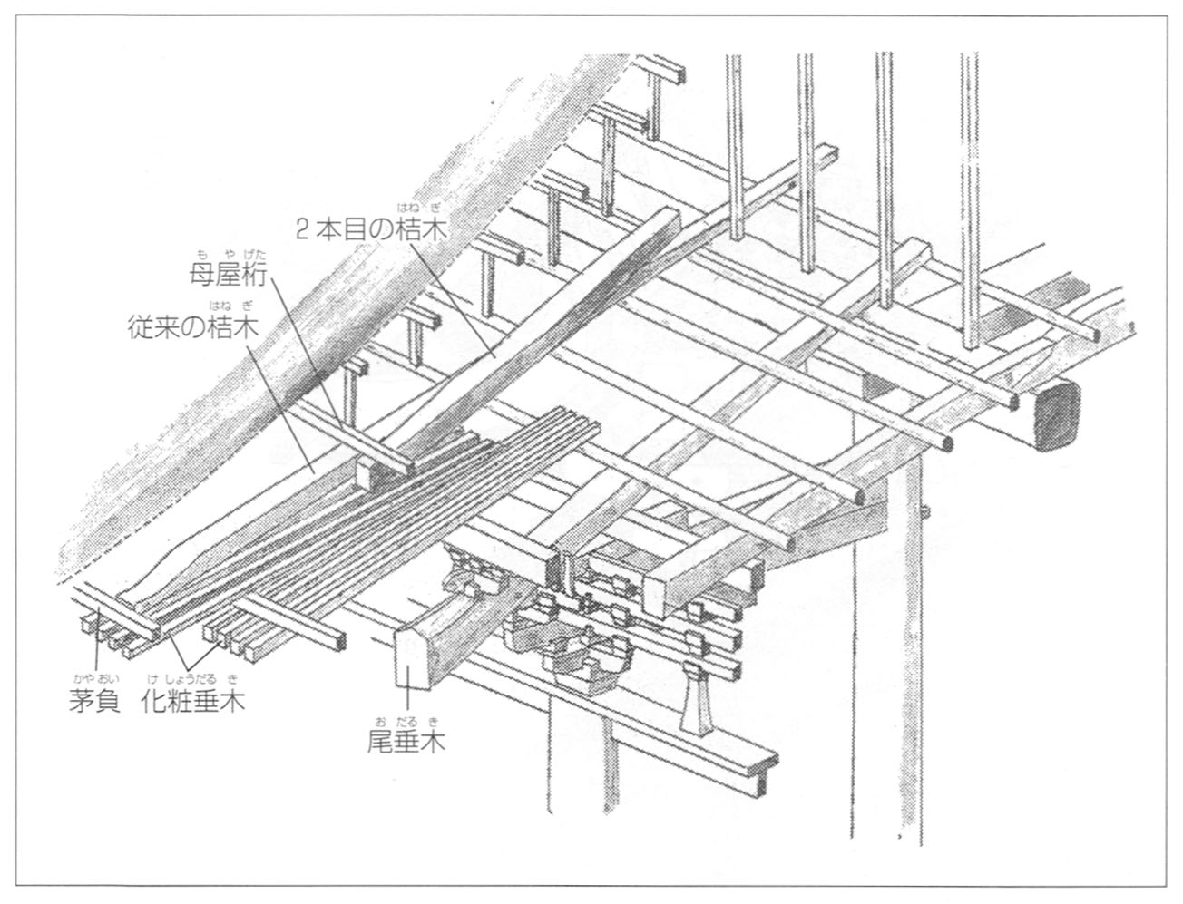 長野市誌 第四巻 歴史編 近世2