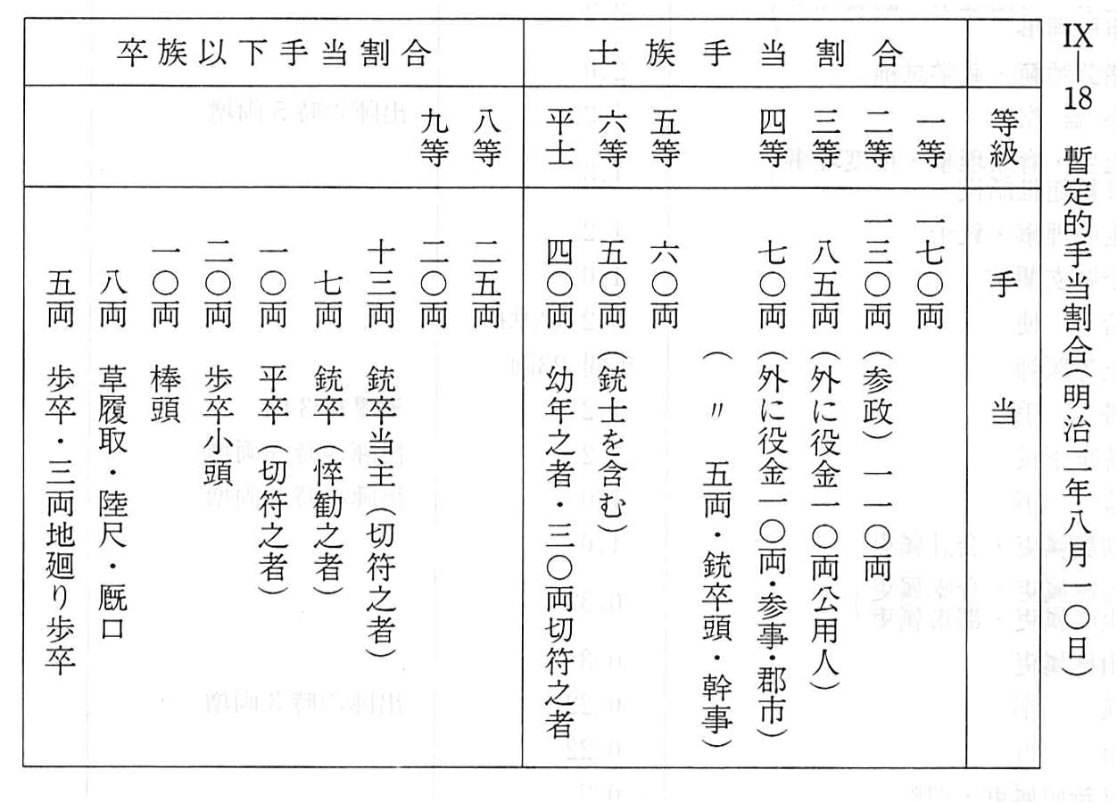 f20021008〇明治布告 山梨県 筑前国 鳥帽子島に於いて 不動白色の燈明を設け 点灯 工部卿 伊藤博文 明治８年〇和本古書古文書 - 和書