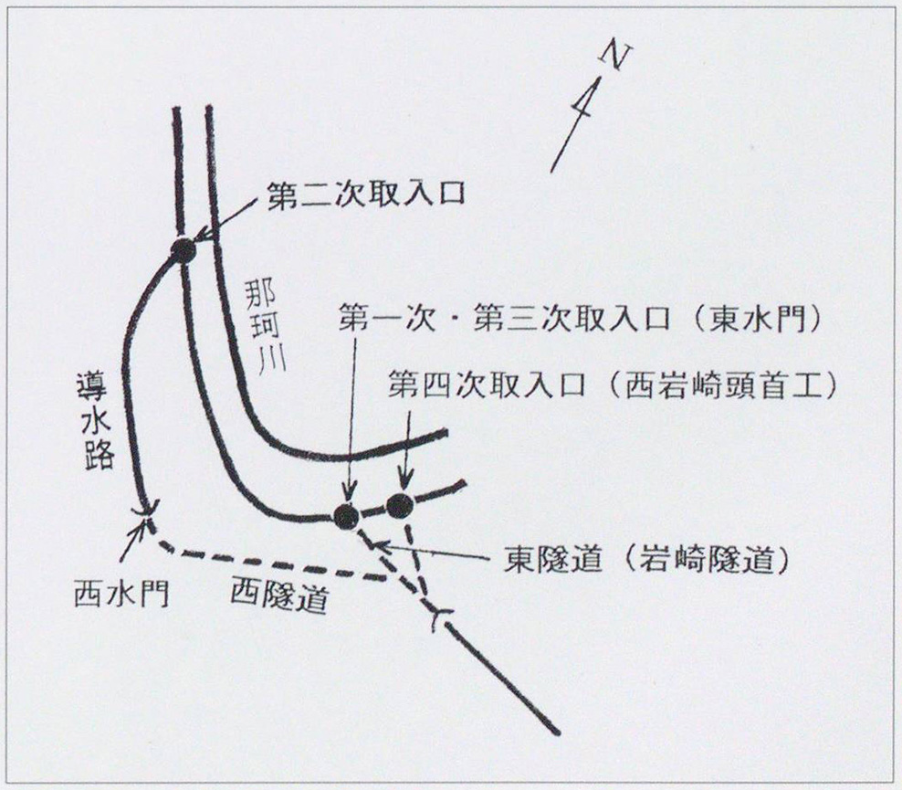 取入口位置略図