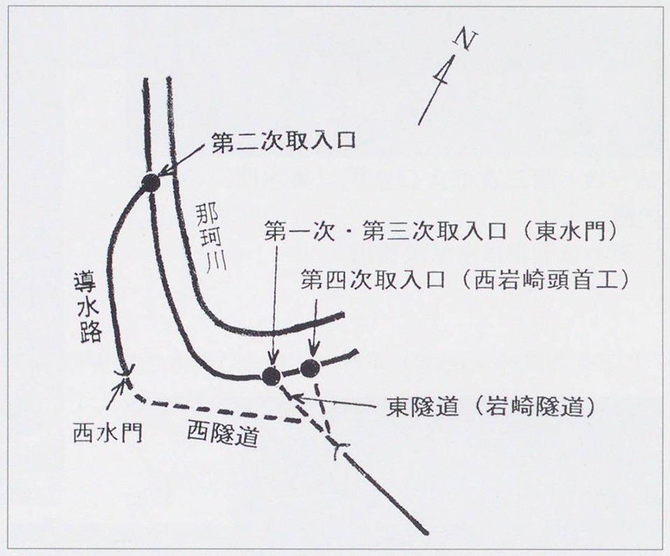 取入口周辺略図