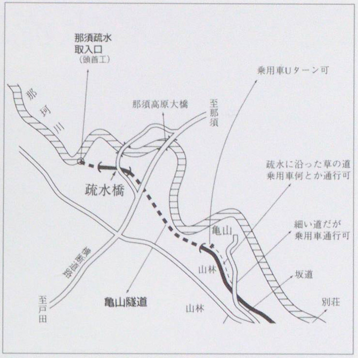 疏水橋・亀山隧道周辺略図