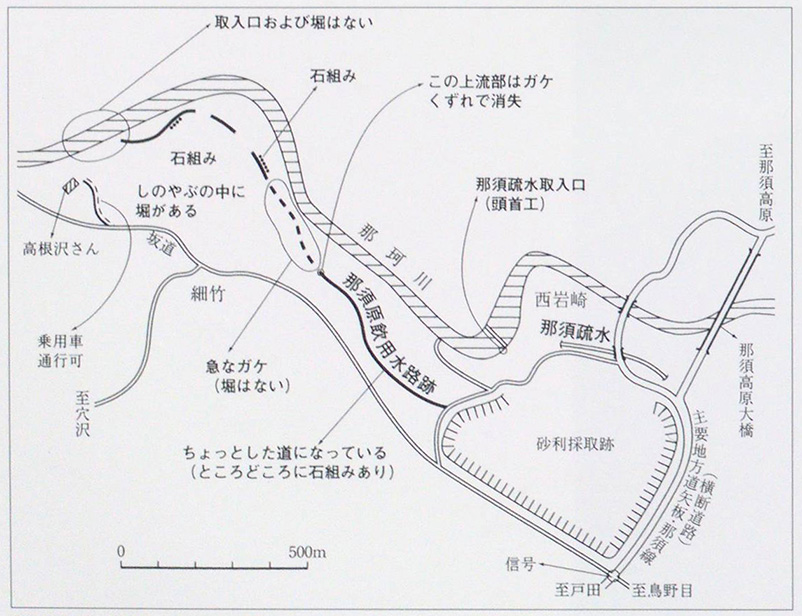 那須原飲用水路の取入口周辺略図