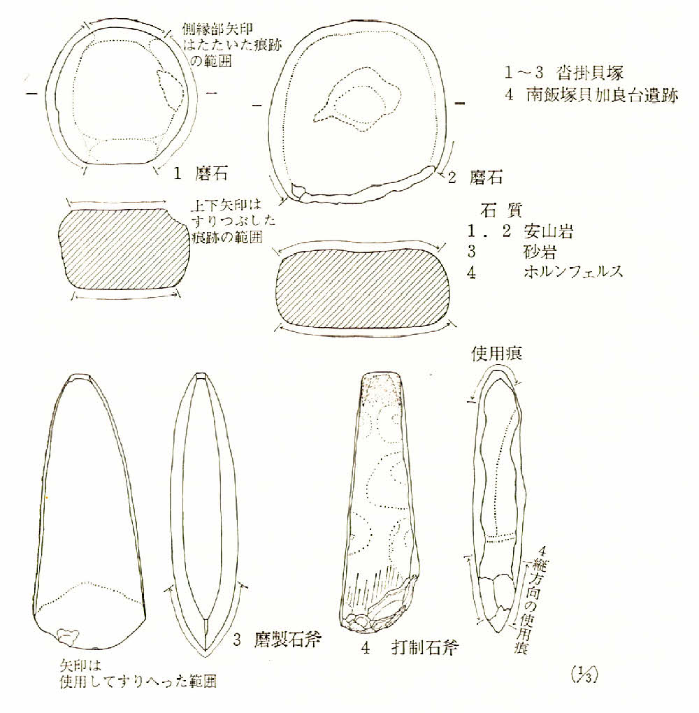 大網白里市-大網白里市デジタル博物館:大網白里町史