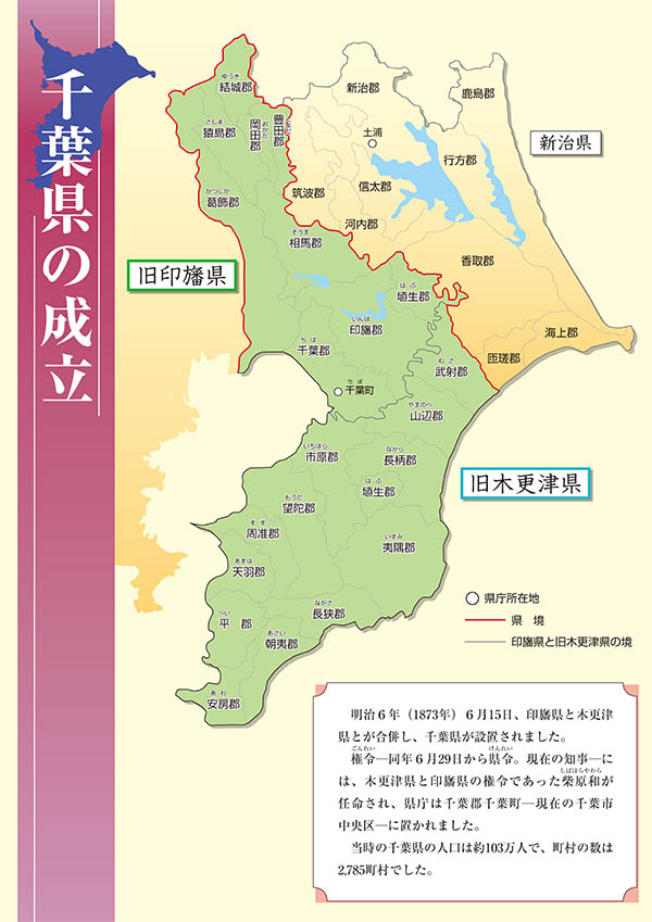 千葉県の成立