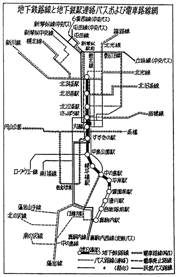 地下鉄の開業と交通網の再編】