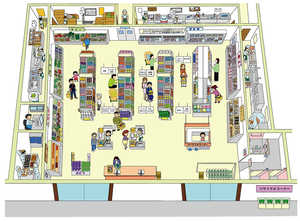 スーパーマーケットの中の様子