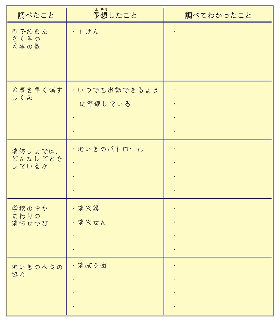 ぼう火とびら