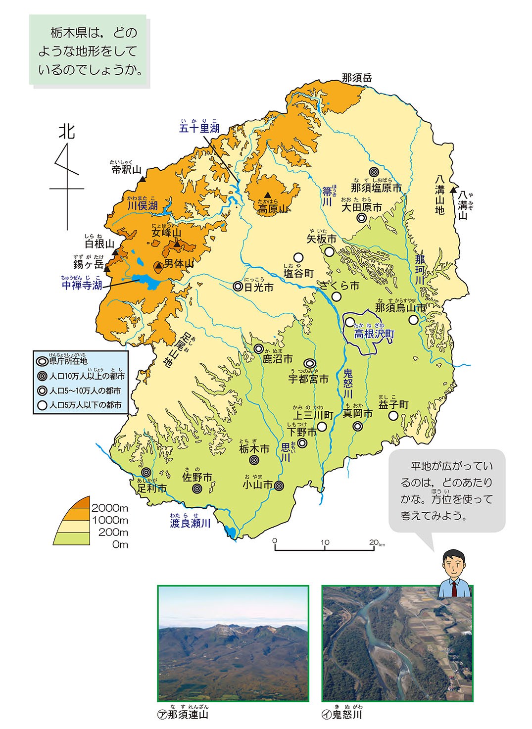 栃木県の地形