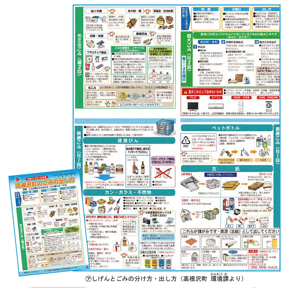 しげんとごみの分け方・出し方