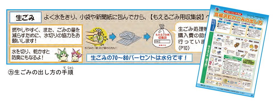 生ごみの出し方の手順