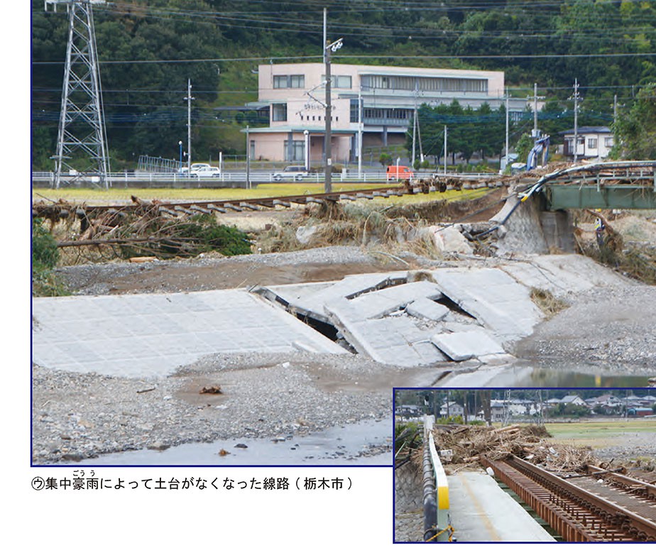 集中豪雨によって土台がなくなった線路