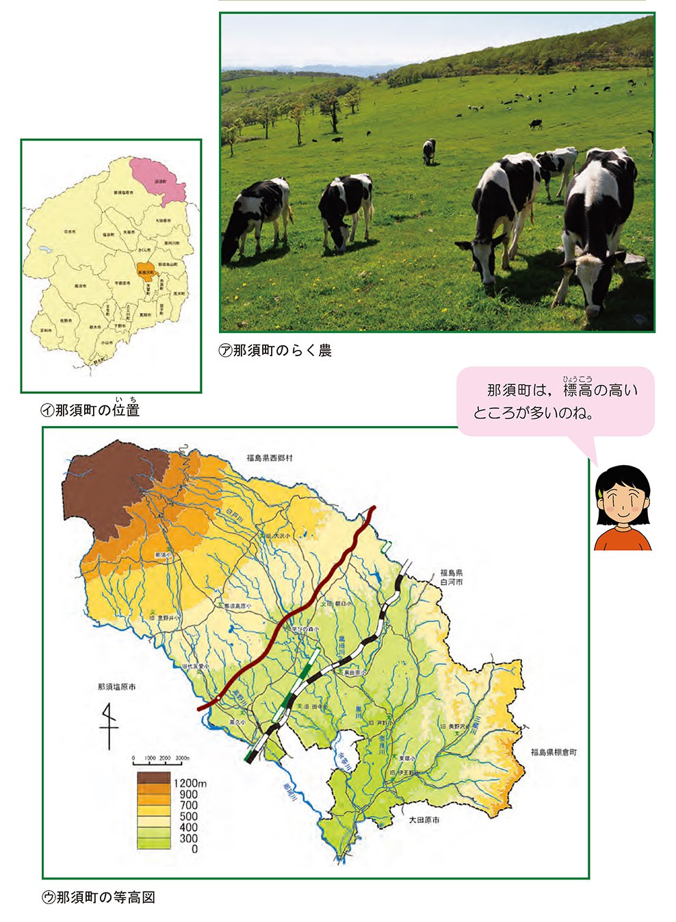 那須町のらく農