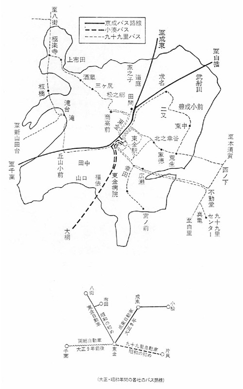 バス路線】