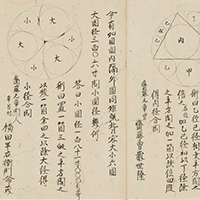 関流算術問答集 表紙画像