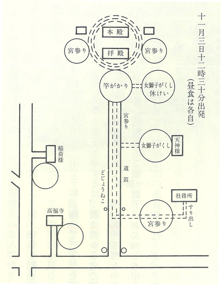 図9-2