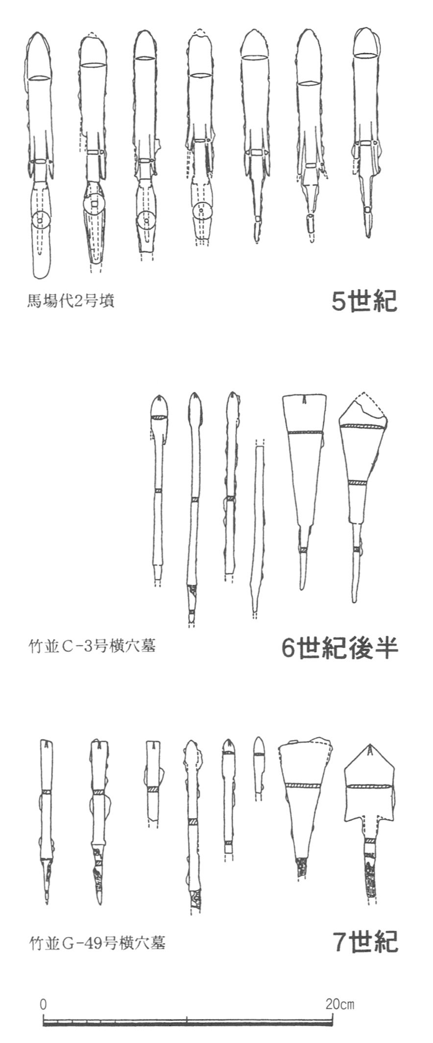 独特の上品 中国 古鉄 漢時代・明時代など 鏃 矢尻 10点まとめて V R8457 工芸品