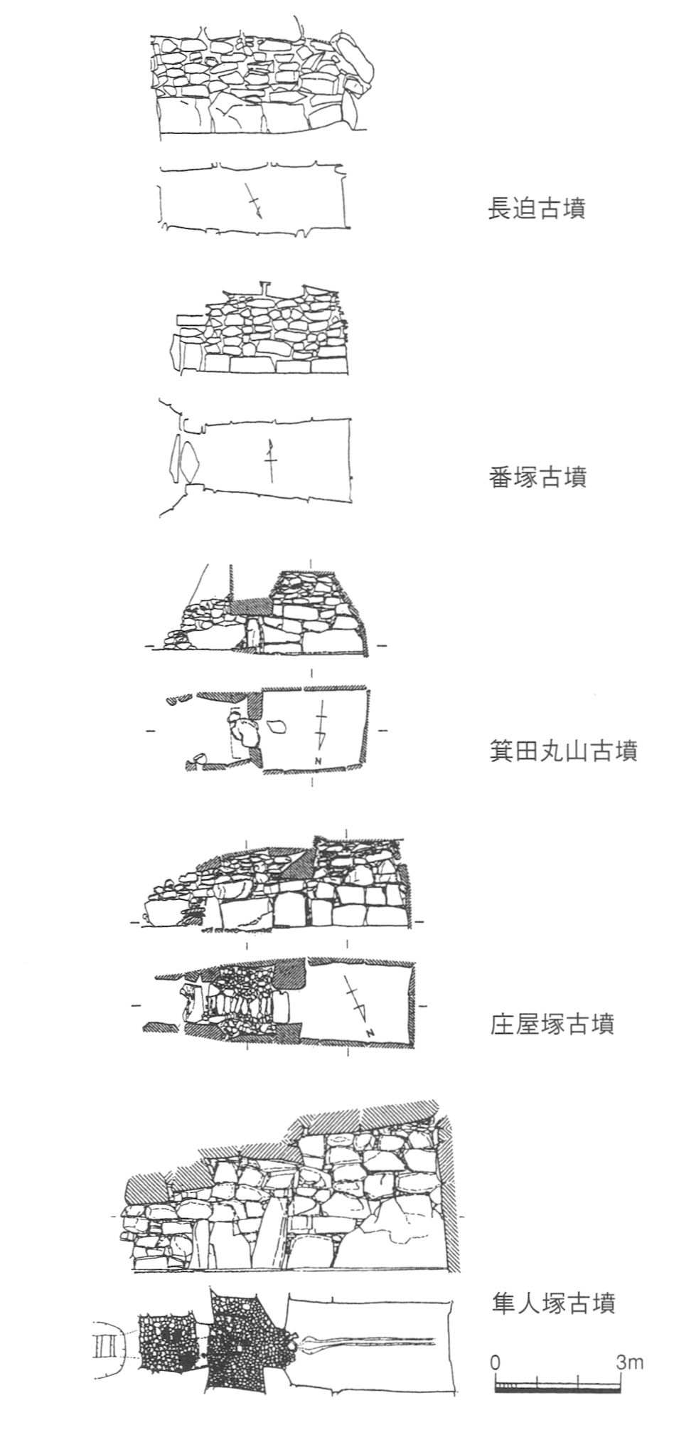 テキスト / 京都平野の横穴式石室